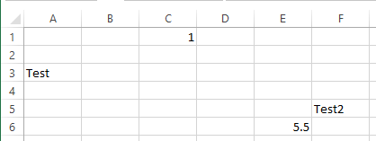 Cells Output